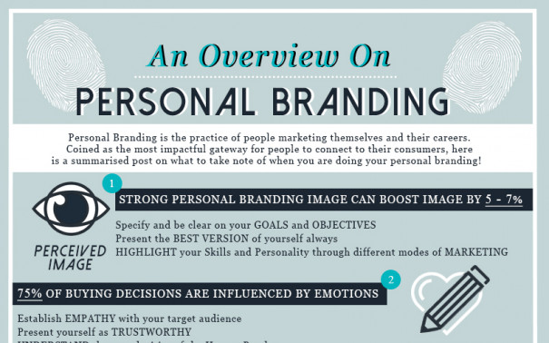 An Overview On Personal Branding
